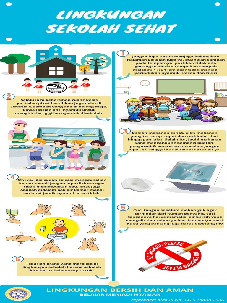 Kliping Tentang Kebersihan Sekolah - Riset
