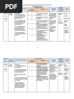 SOALAN LATIHAN GEOGRAFI TINGKATAN 2 KSSM 2018