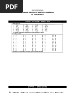 Transfer and Business Taxes Solutions Manual TABAG GARCIA 2015