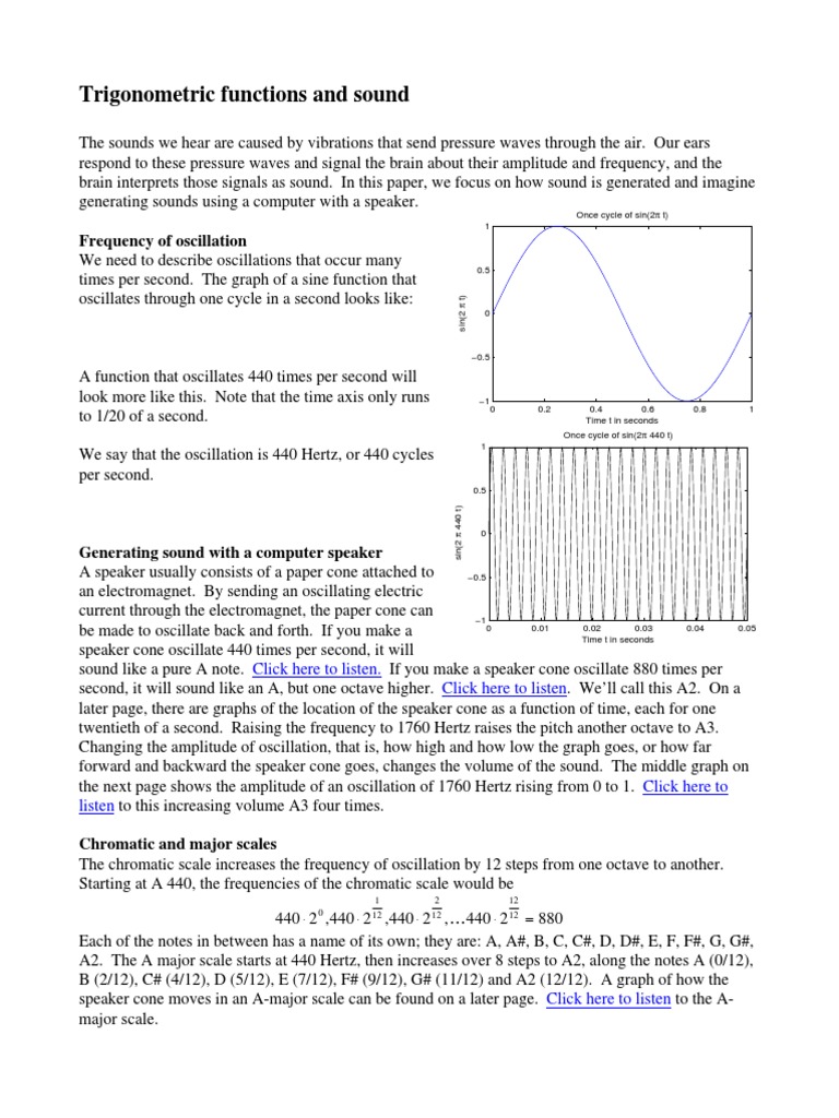 Sound Generation with Trigonometric Functions | PDF | Sine | Sound