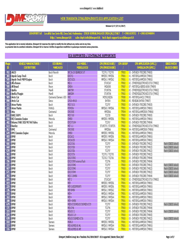 New Trasdata - ECU Application List PDF | PDF | Cummins | Dodge