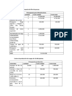 Presupuesto de Proyecto de Flor de Pascua