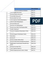 Senarai Borang Dan Kod Utk Myportfolio