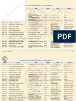 Traductores PDF