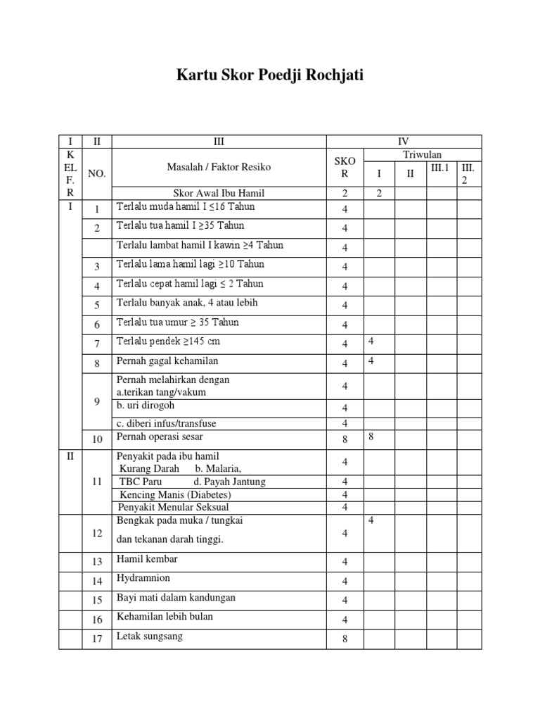 Kartu Skor Poedji Rochjati Pdf