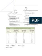 formulario gestion C1