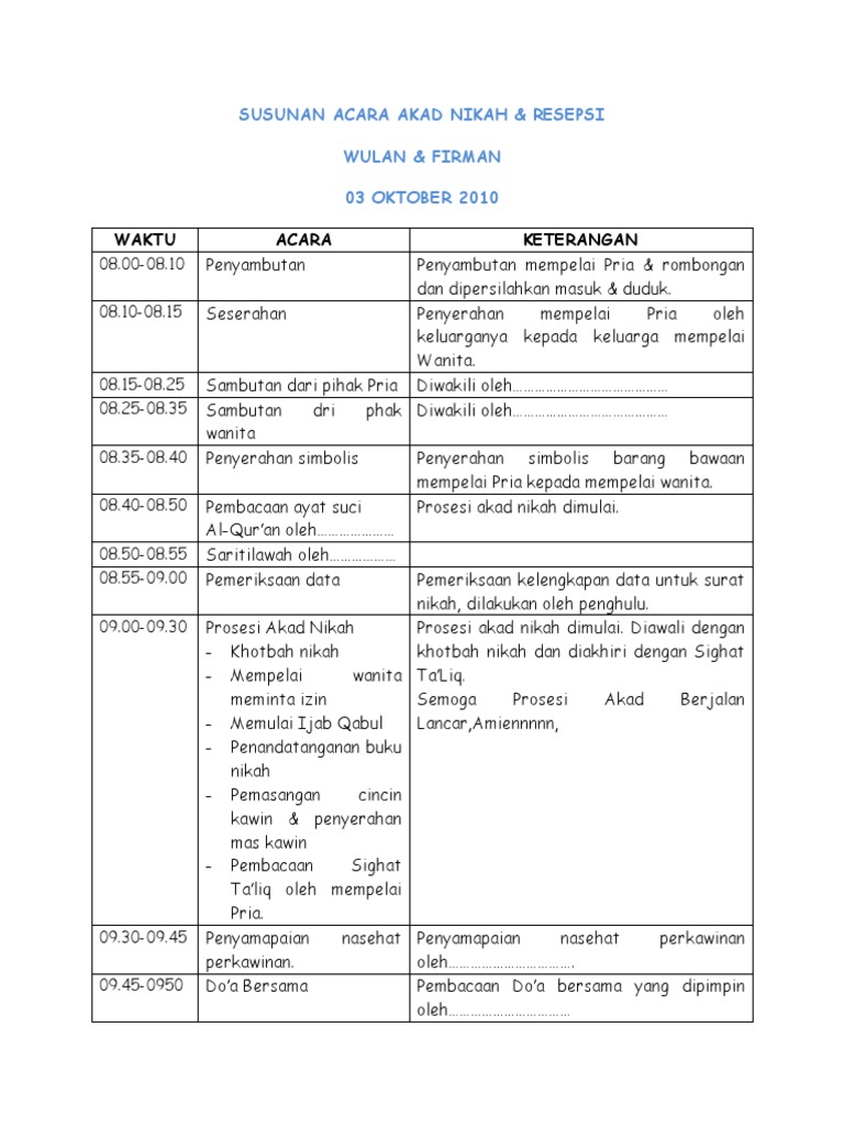 SUSUNAN  ACARA  AKAD   SUSUNAN  ACARA  AKAD
