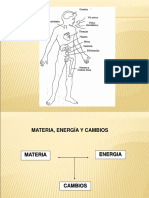 quimica