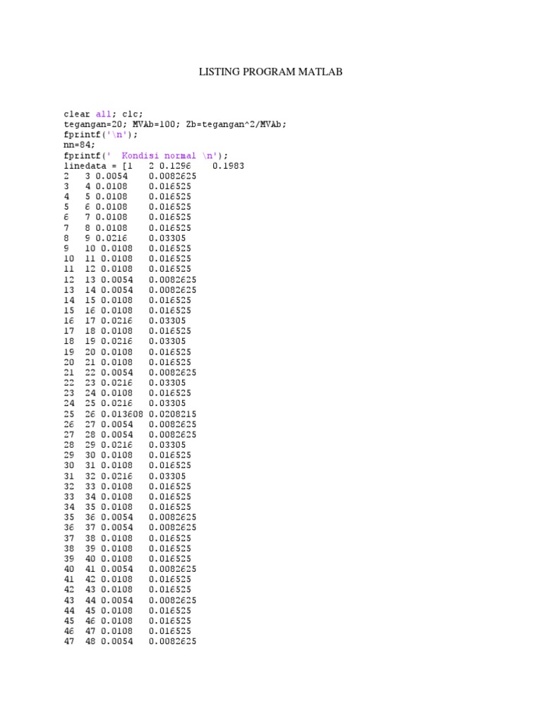 MATLAB Listing Program Overview | PDF