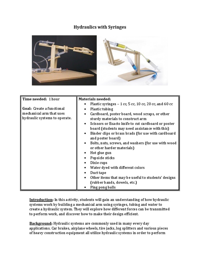 Hydraulics with Syringes Time needed 1 hour Goal Create a functional