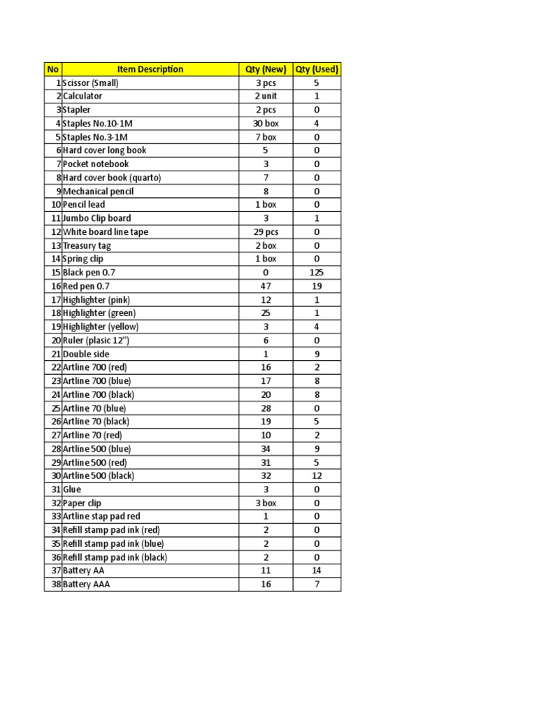Stationeries Stock List | PDF