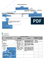 FORMATO Unidad de Aprendizaje 2018 CAMBIADO