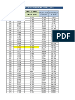 Analisis de Datos