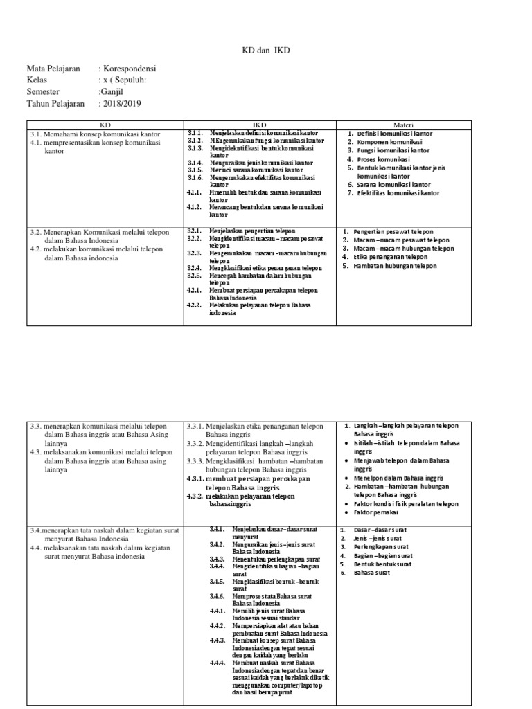 Kd Dan Ikd Korespondensi