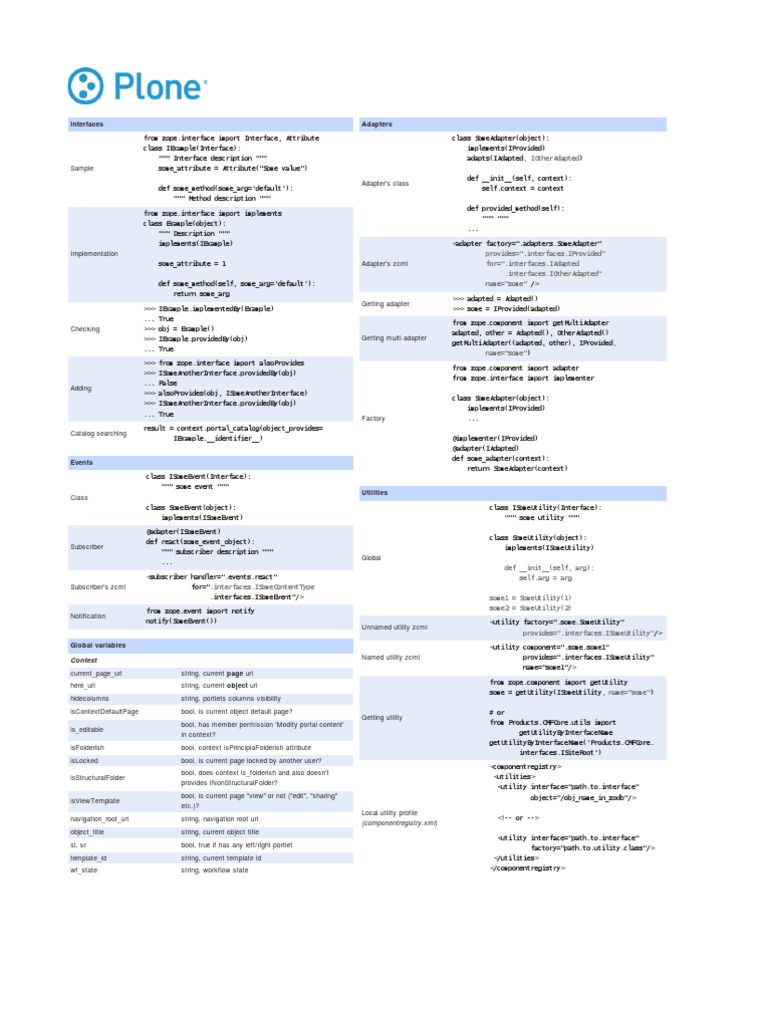 Plone Cheatsheets 3.0 | PDF | Html | Html Element