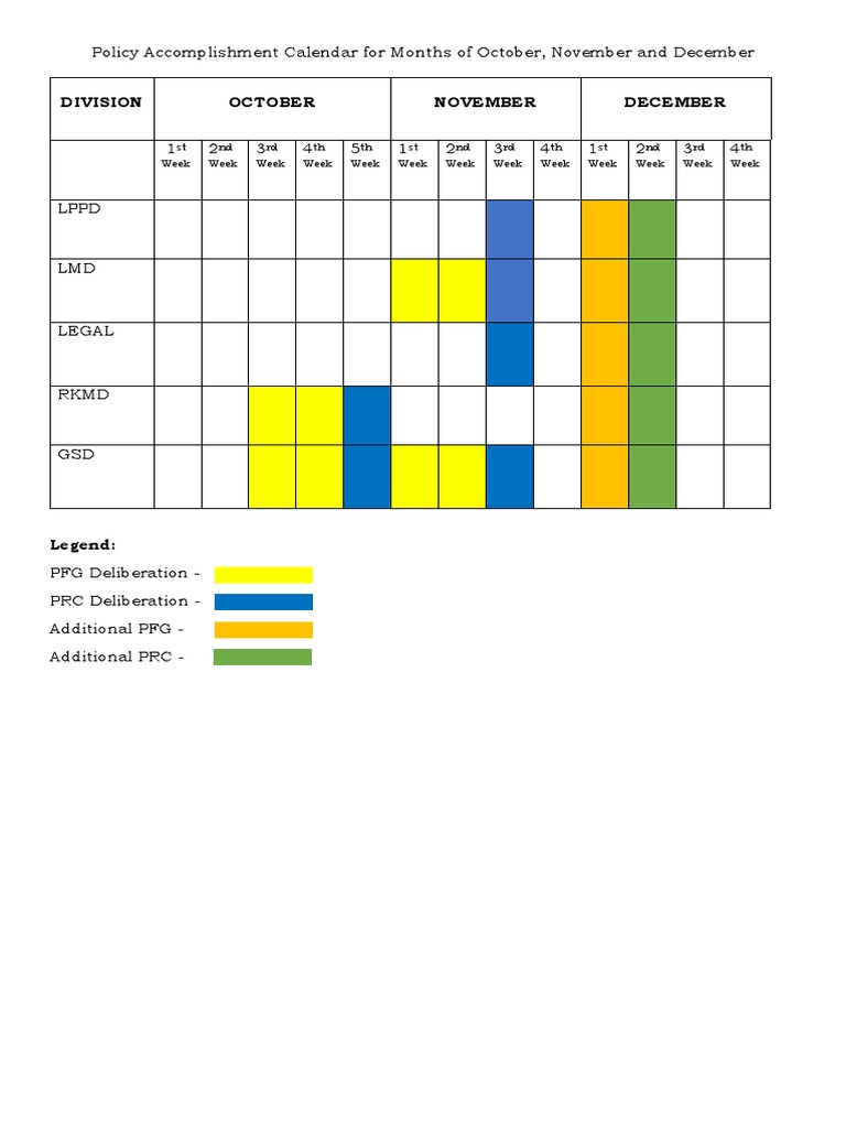 Policy Accomplishment Calendar Q4 | PDF