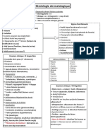 fiche-semiologie-dermatologique-boralevi.pdf