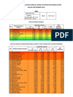 Harga Batubara Acuan (Hba) & Harga Patokan Batubara (HPB) Bulan September 2017