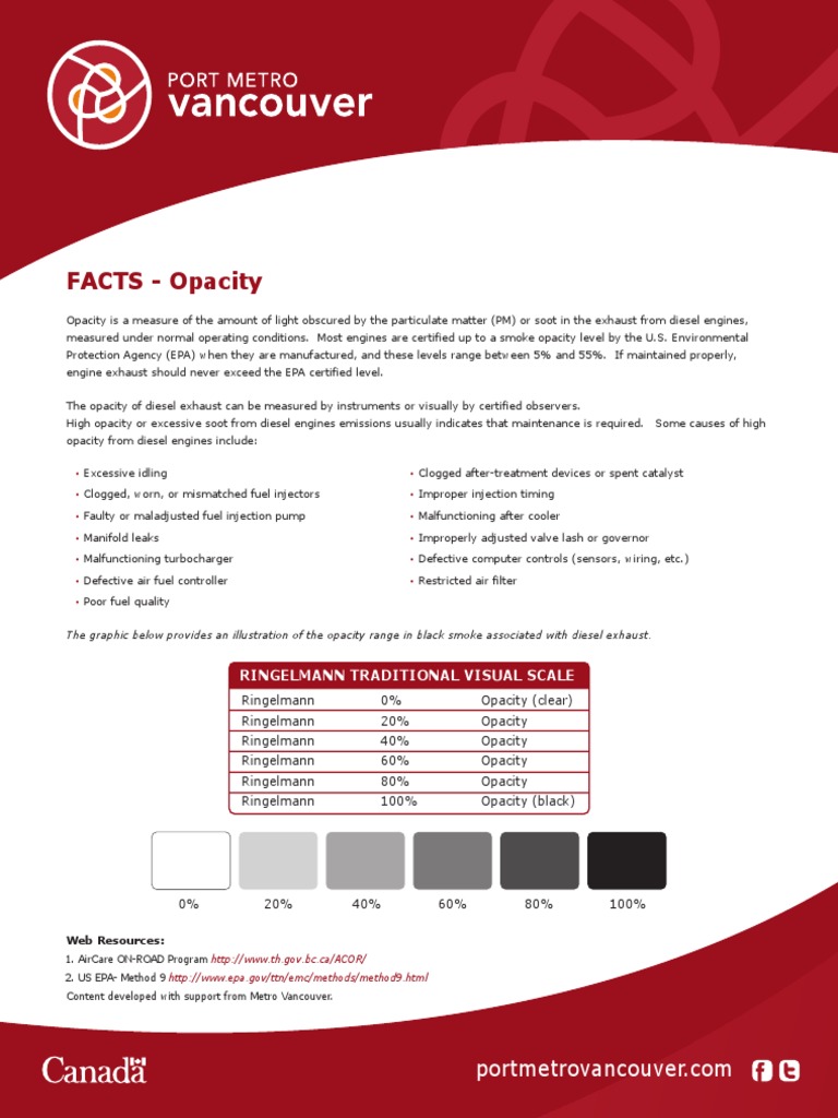Fact Sheet Opacity PDF Diesel Engine Exhaust Gas