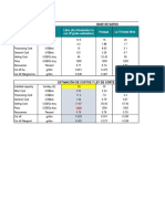 Fuente Units Hasaga La Trinidad Mine Libro (An Introduction To Cut Off Grade Estimation)