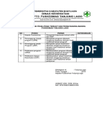 3.1.3.2 Identifikasi Pihak-pihak Terkait Dan Peran Masing-masing