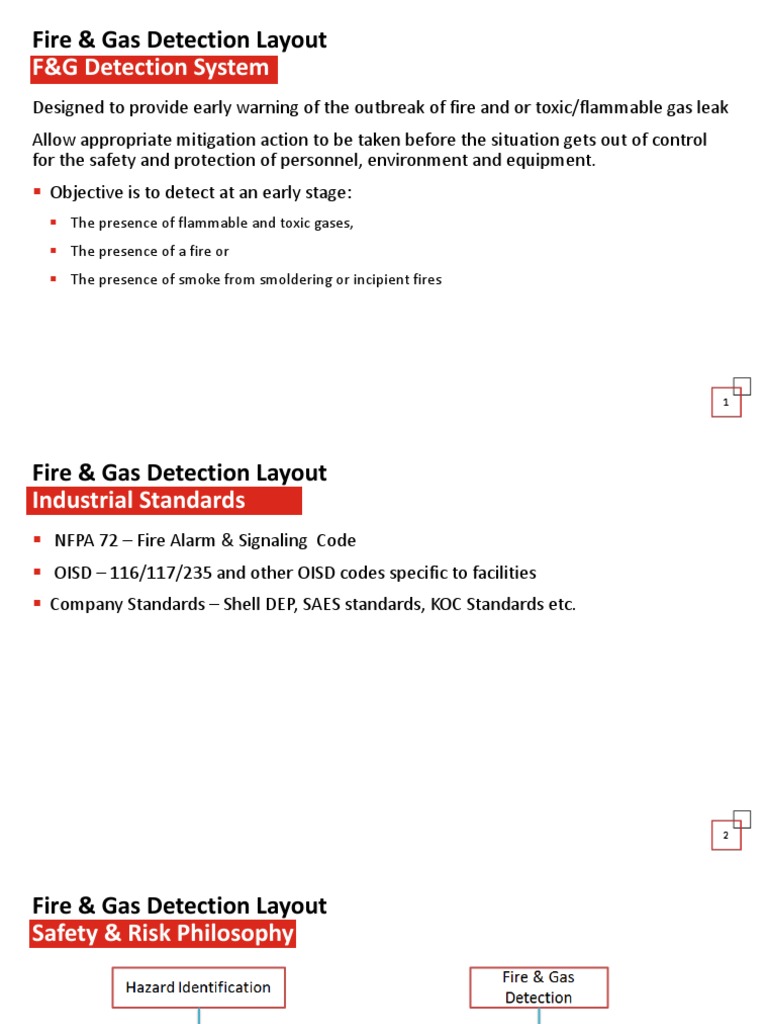 F&G Detection System: Fire & Gas Detection Layout | PDF | Smoke | Fires