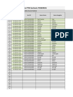 POSBINDU patient data offline surveillance