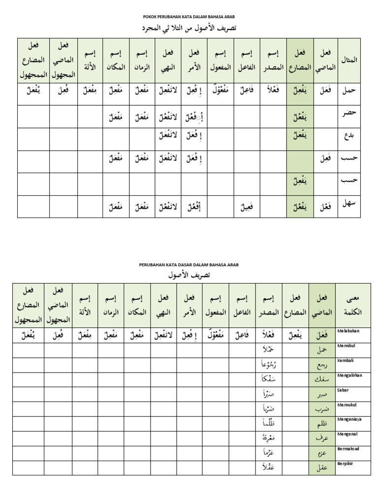 Kamenskayaning kokraklari