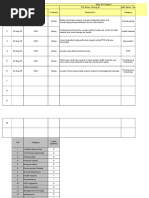 Drilling Stop Card Safety Analysis | PDF | Manufactured Goods | Nature