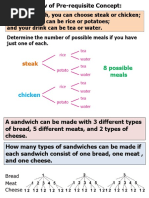 For A Main Dish, You Can Choose Steak or Chicken Your Side Dish Can Be Rice or Potatoes and Your Drink Can Be Tea or Water