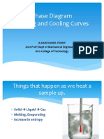 Phase Diagram Heating and Cooling Curves
