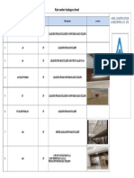 Rain Water Leakages Sheet: Arail Construction & Industrial Co. LTD