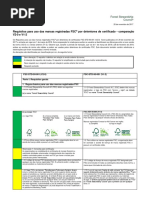 Crosswalk FSC STD 50 001 V2 0 and V1 2_PT