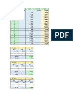 Estaciones