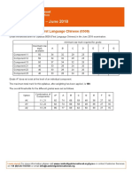 Grade Thresholds - June 2018: Cambridge IGCSE First Language Chinese (0509)