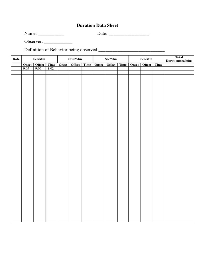 Duration Data Sheet PERFORMA | PDF