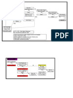 AI_Response_Flowcharts.pdf