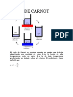 Ciclo de Carnot