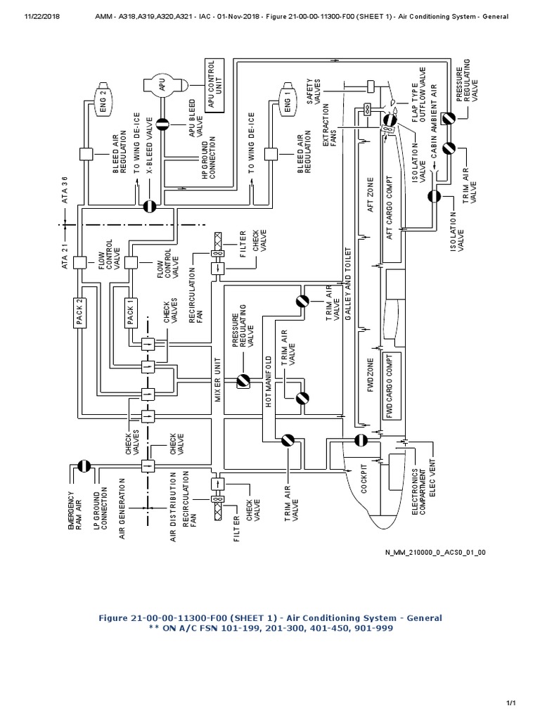 Figure 21-00-00-11300-F00 (SHEET 1) - Air Conditioning System - General ...