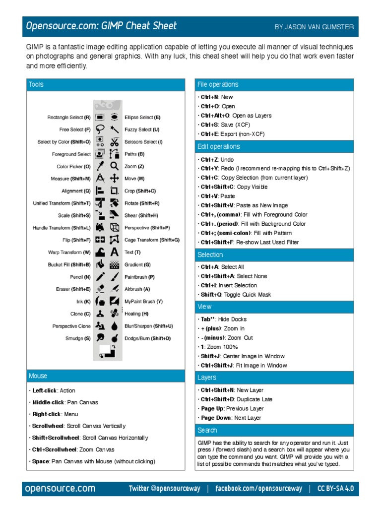 GIMP Keyboard Shortcuts Cheat Sheet | PDF | Software | System Software