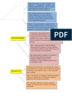 Dimensiones 3