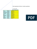 Taller Basico Funcion Si Tarea