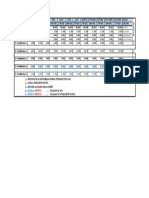 4.5 Cuadro Comparativo