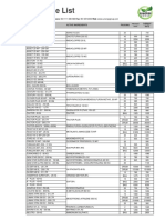 Suncrop Pesticide Price List