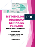 Diagrama Espina de Pescado