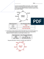 Restriction Mapping - Key