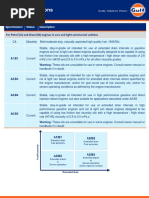 ACEA Specs Final