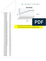 Formulario Tc