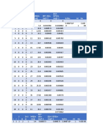 Excel Data Sheet For Coefficient of Permeability