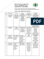 OPTIMALKAN PENGENDALIAN PENYAKIT